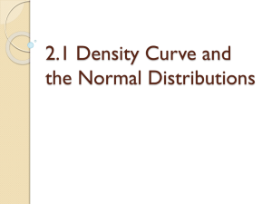 2.1 Density Curve and the Normal Distributions