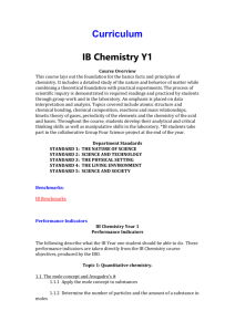 Curriculum IB Chemistry Y1