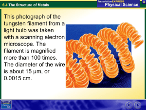 Alloys 6.4 The Structure of Metals