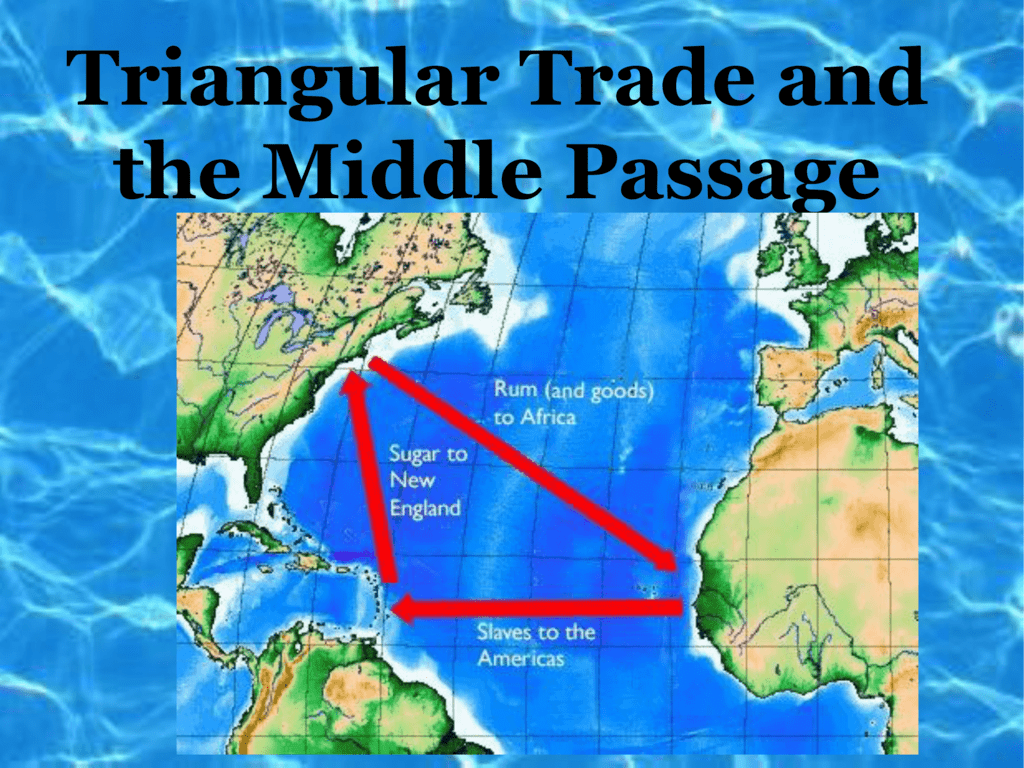triangular trade assignment