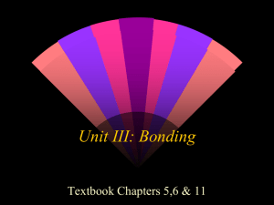 Unit III: Bonding
