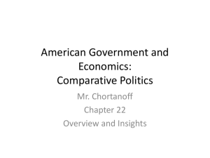 American Government and Economics: Comparative Politics