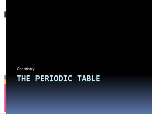 The Periodic Table - Fall River Public Schools