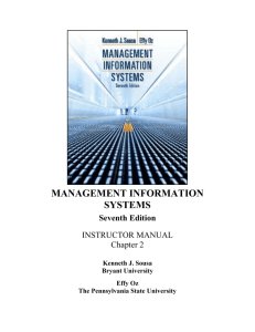 Management Information Systems 7/e