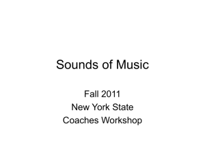 Sounds of Music PowerPoint with Links