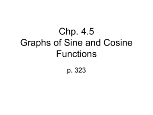 4.5 Graphs Of Sine and Cosine