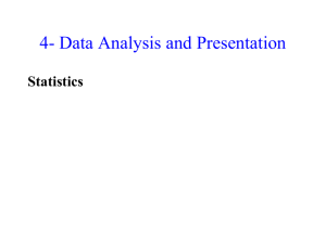 Analytical Chemistry 2001