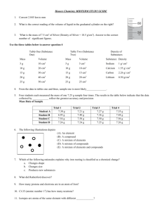 Midterm Study Guide