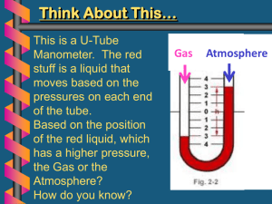 Gas Laws - Daphne Woodies' Science