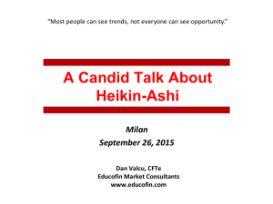 Heikin-Ashi in Milan - September 26, 2016