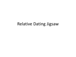 Relative Dating Jigsaw