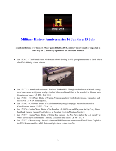 Military History Anniversaries 0616 thru 0715