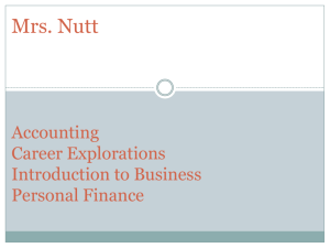 Mrs. Nutt Accounting I * B4 Introduction to Business * B3 Personal