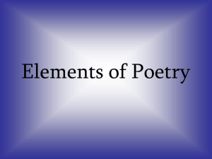 Elements of Poetry - Mr. Harris English Class