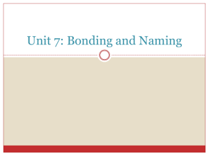 Bonding and Naming Powerpoint