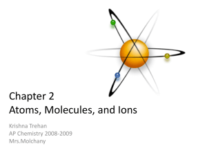 Ch 2 Atoms and Molecules