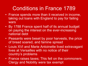 Conditions in France 1789