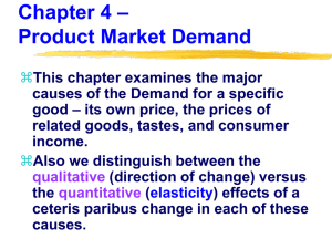 Product Market Demand