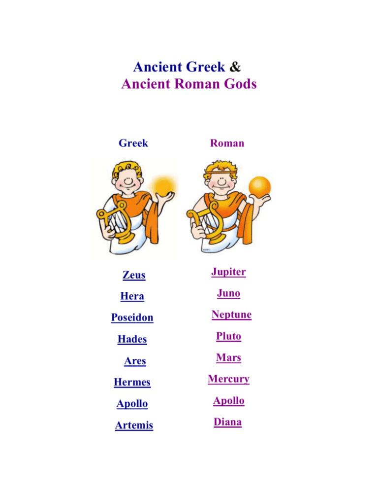 Greek And Roman Gods And Goddesses Chart