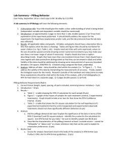 Pillbug Behavior Lab Report Requirements