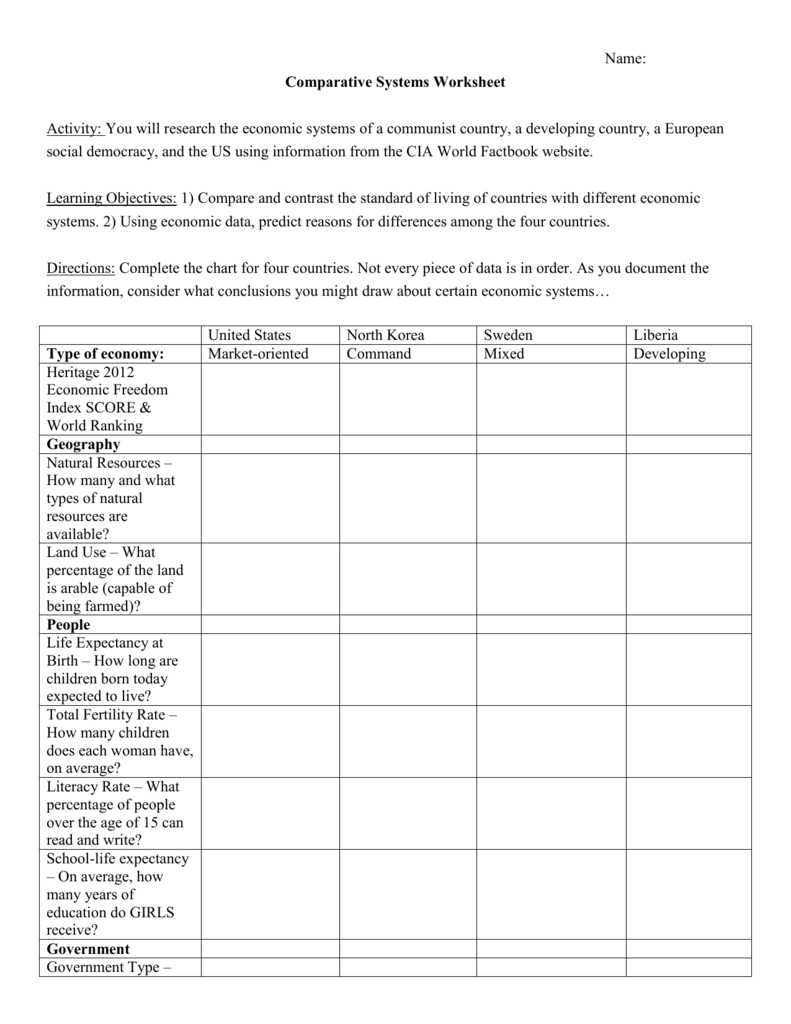 Comparative Systems Worksheet Answers Escolagersonalvesgui