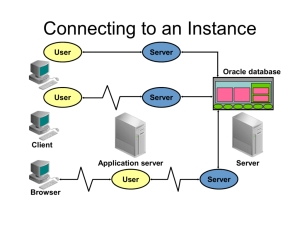 Shared SQL Areas