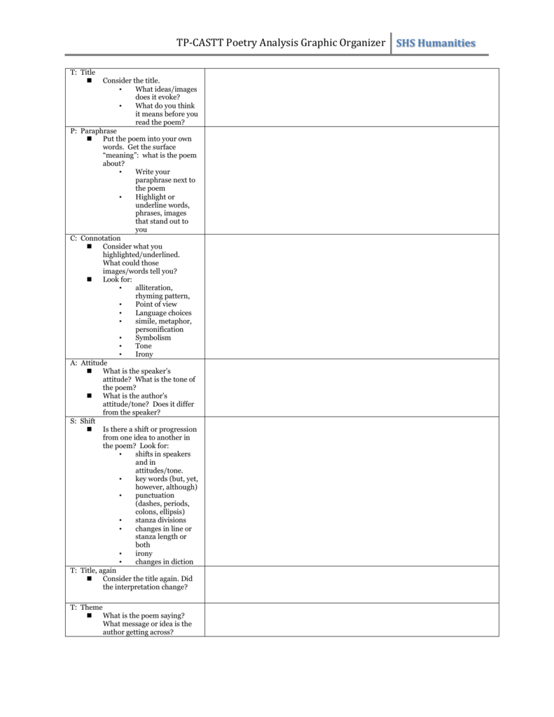 Tp Fastt Poetry Analysis Chart