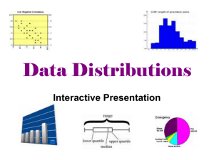 Data Distributions