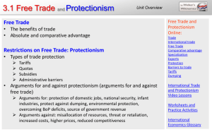 3.1 Free Trade and Protectionism