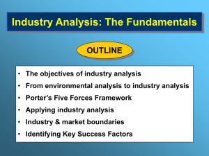 Analyzing the Industry Environment
