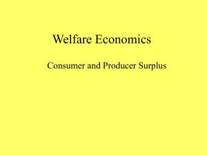 Consumer-Producer Surplus