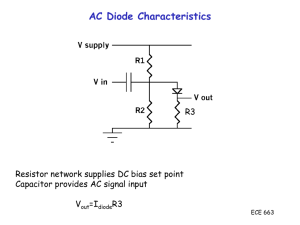 AC Diode Characteristics