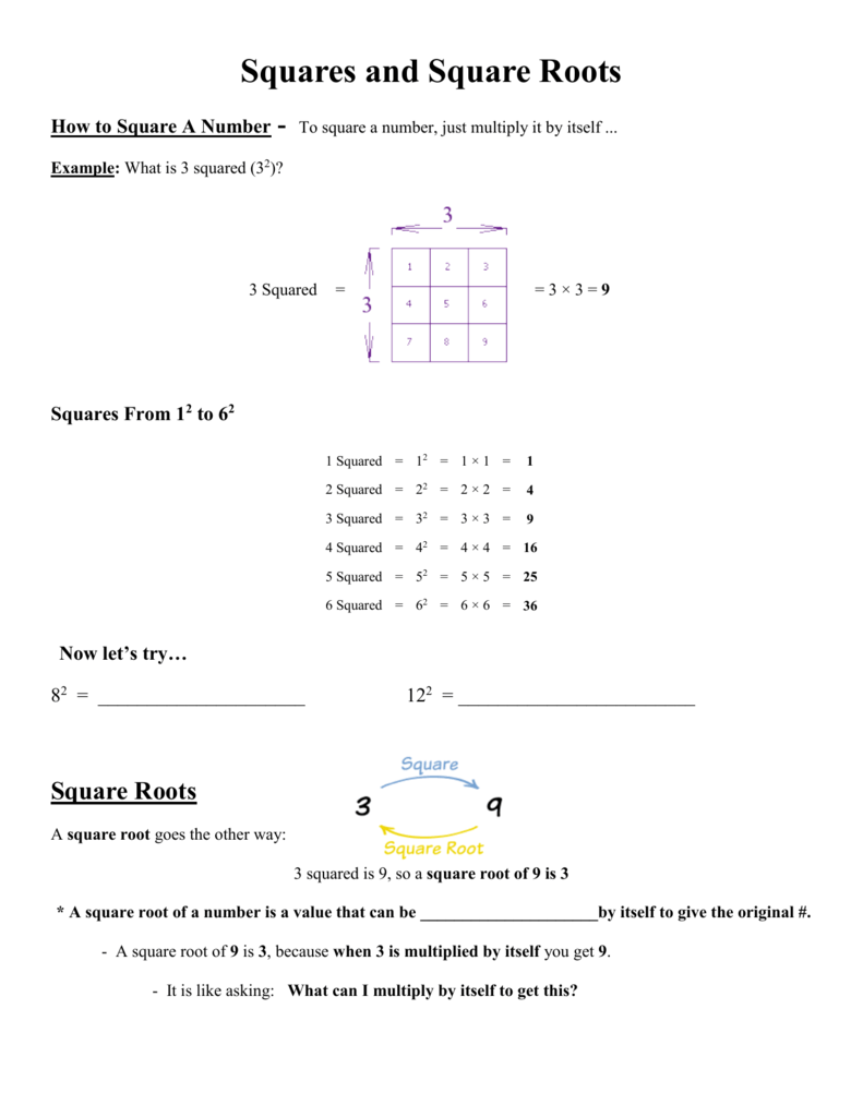 Notes: Square Roots and Perfect Squares (doc) Regarding Squares And Square Roots Worksheet