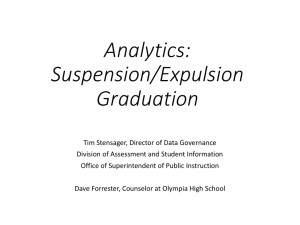 Analytics: Suspension/Expulsion Graduation