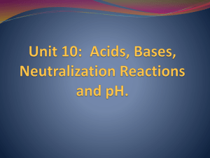 Unit 9: Acids, Bases, Neutralization Reactions and pH.