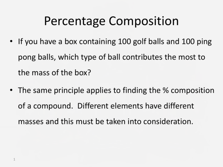 Percent Composition By Mass Worksheet With Answers