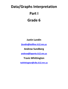 Data/Graphs Interpretation Part I