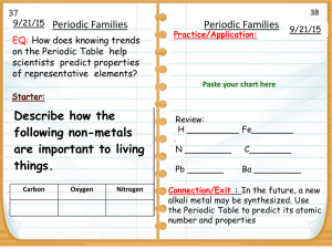 File coloring-the-periodic-table