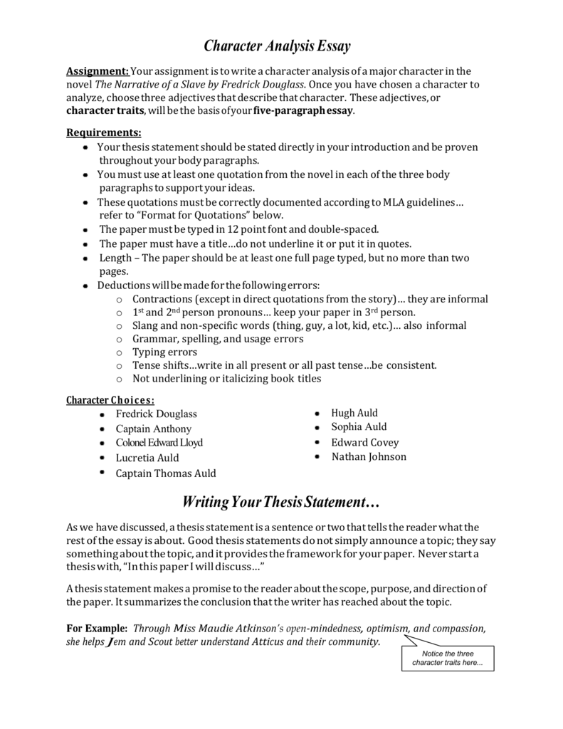 Character analysis essay setup