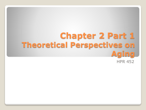 Chapter 2 Theoretical Perspectives on Aging