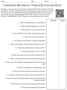 Click here to this worksheet ()