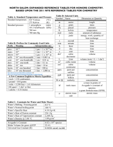 Expanded Honors Reference Tables 1415 Updated