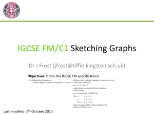 Slides: C1/IGCSE Further Maths - Sketching Graphs