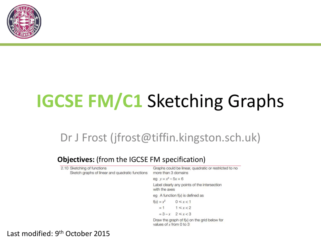 Slides C1 Igcse Further Maths Sketching Graphs