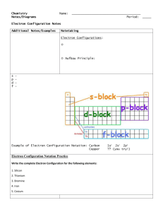Electron Configuration Notes Sheet