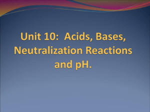 Unit 9: Acids, Bases, Neutralization Reactions and pH.