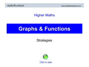 Graphs & Functions