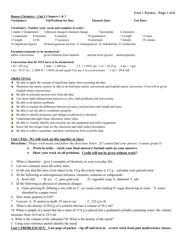 Chemistry Metric System Conversion Chart