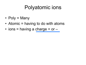 Polyatomic ions - Chemistry Land