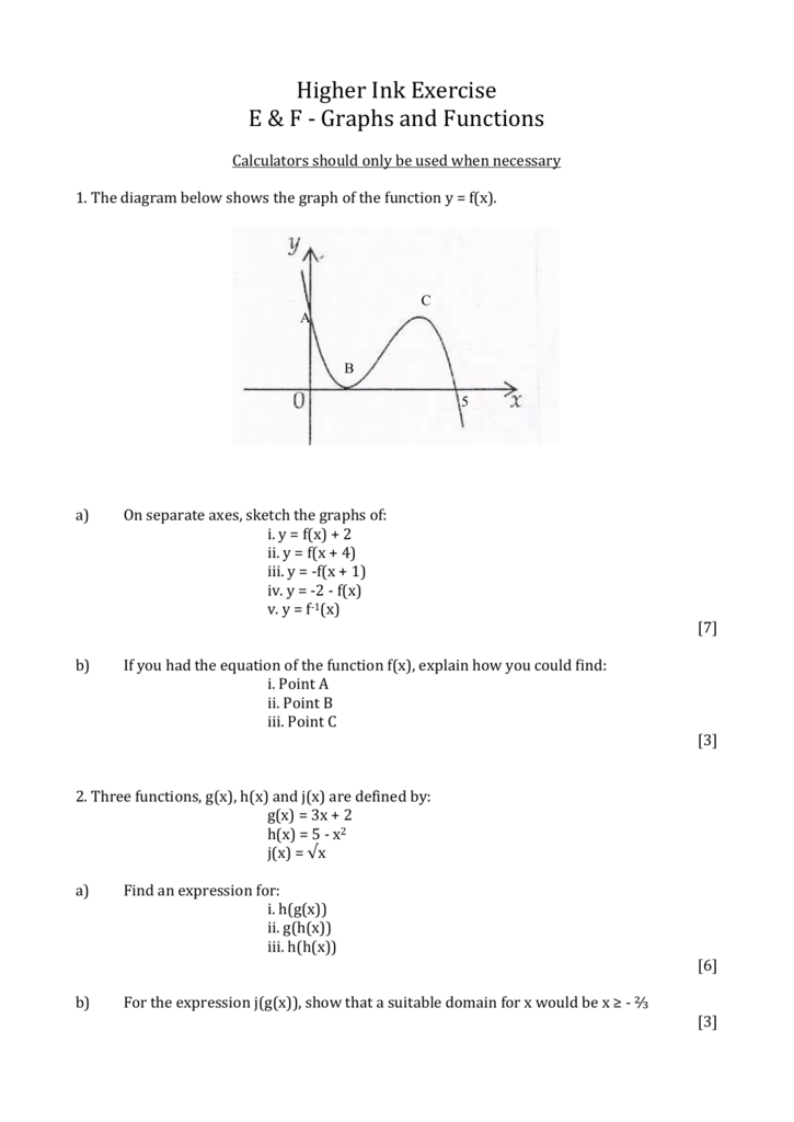 E F Graphs Functions